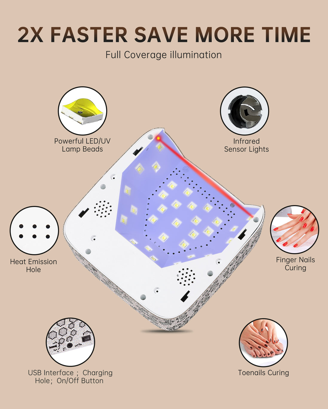 Rechargeable UV Nail Lamp - CSX20-X06