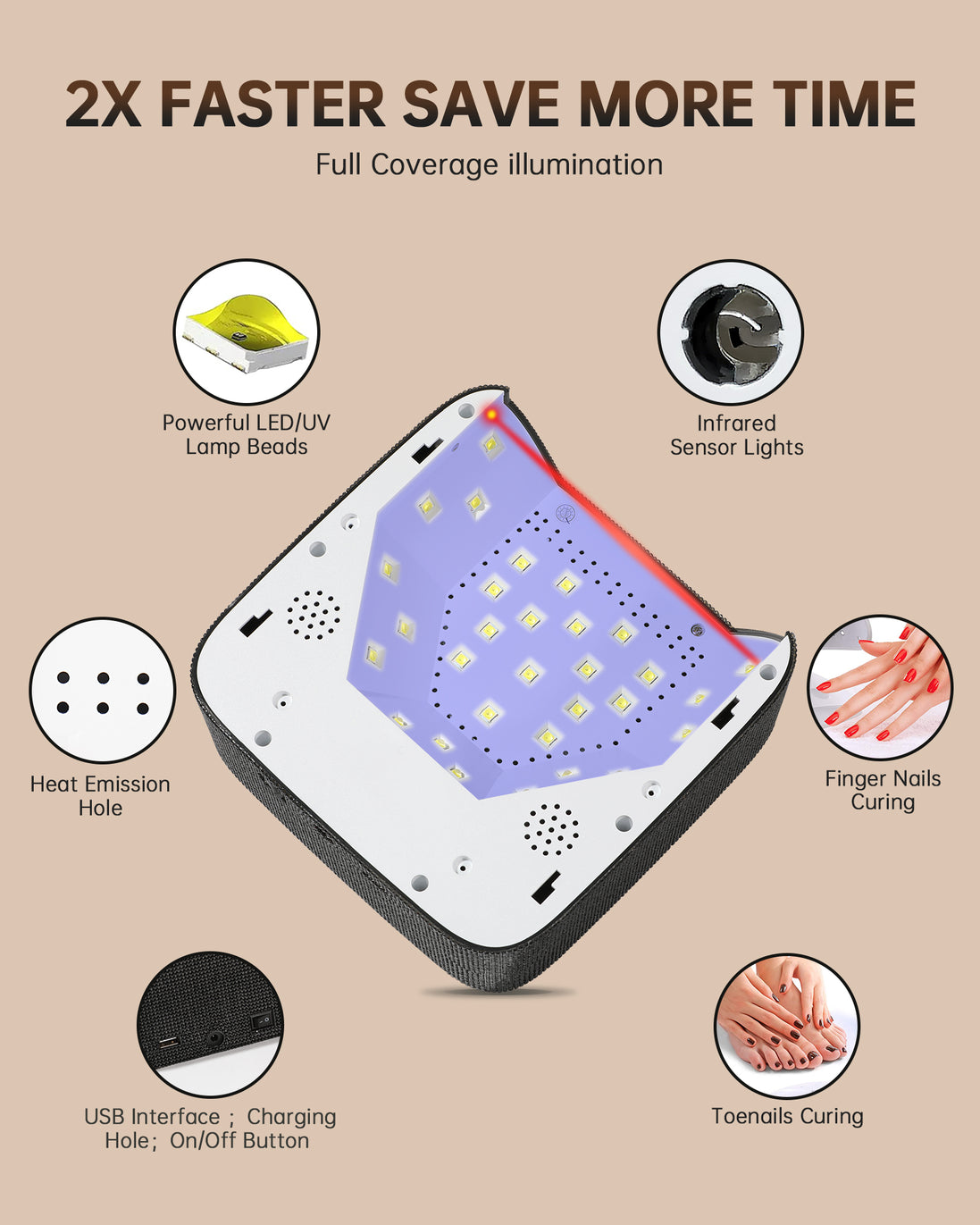 Rechargeable UV Nail Lamp - CSX20-X01