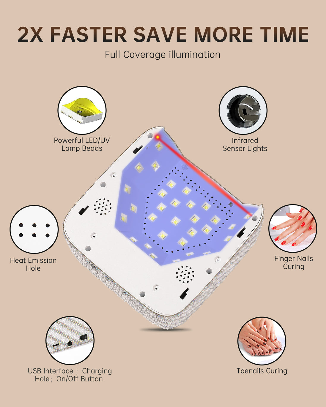 Rechargeable UV Nail Lamp - CSX20-X07