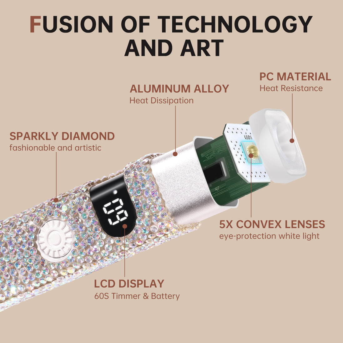 Handheld UV Nail Lamp - CSH1