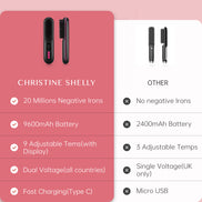 Cordless Hair Straightener Brush 9600mAh - CS2306-X104