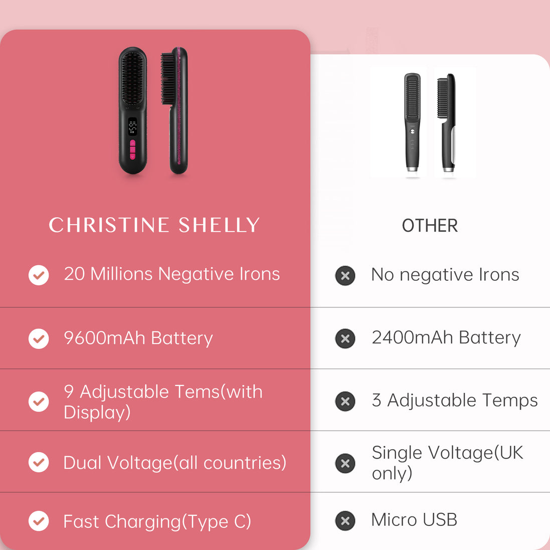 Cordless Hair Straightener Brush 9600mAh - CS2306-X104