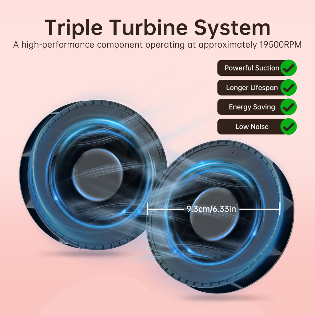 Triple Turbo Fan Rechargeable Nail Dust Collector - CS602