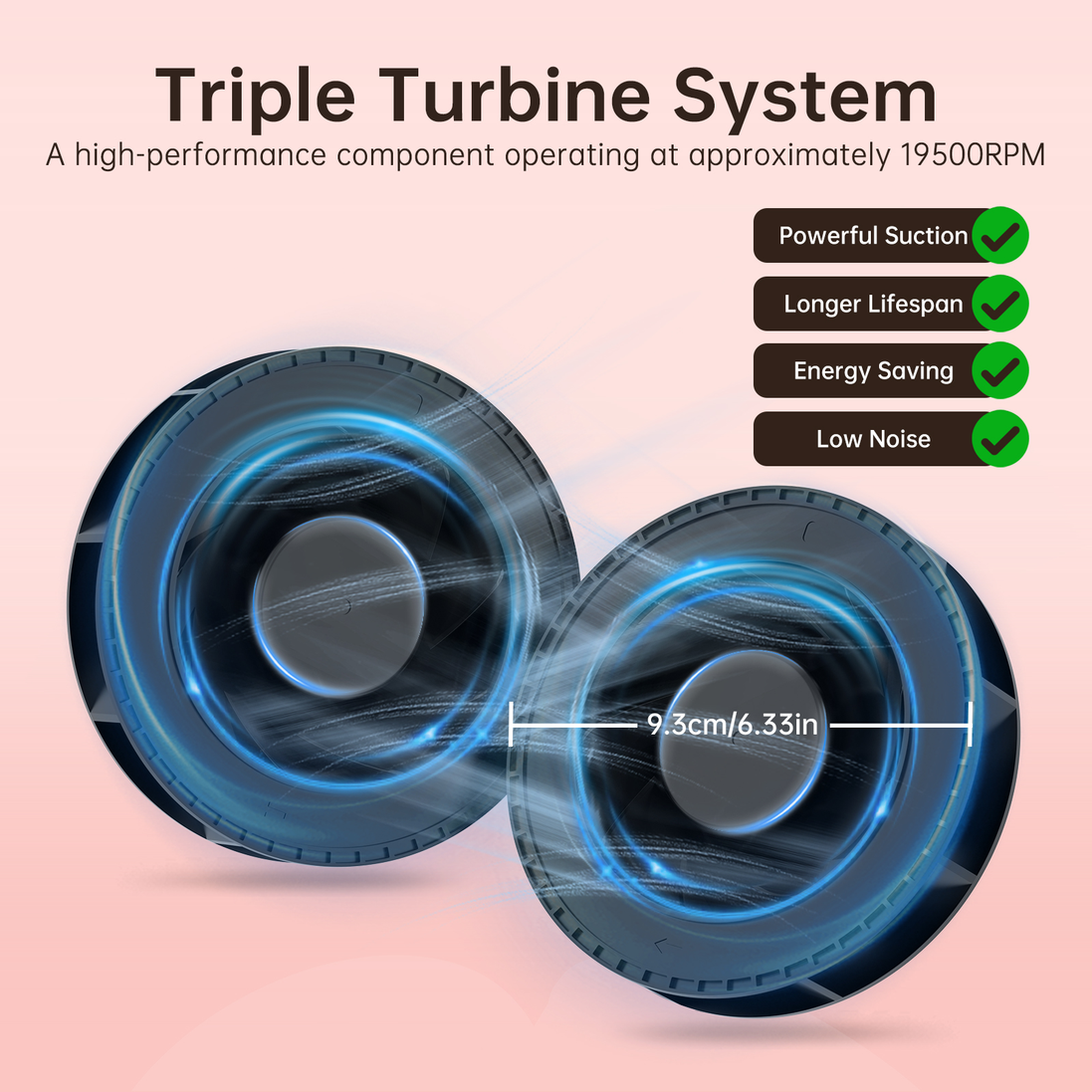 Triple Turbo Fan Rechargeable Nail Dust Collector - CS602-X02