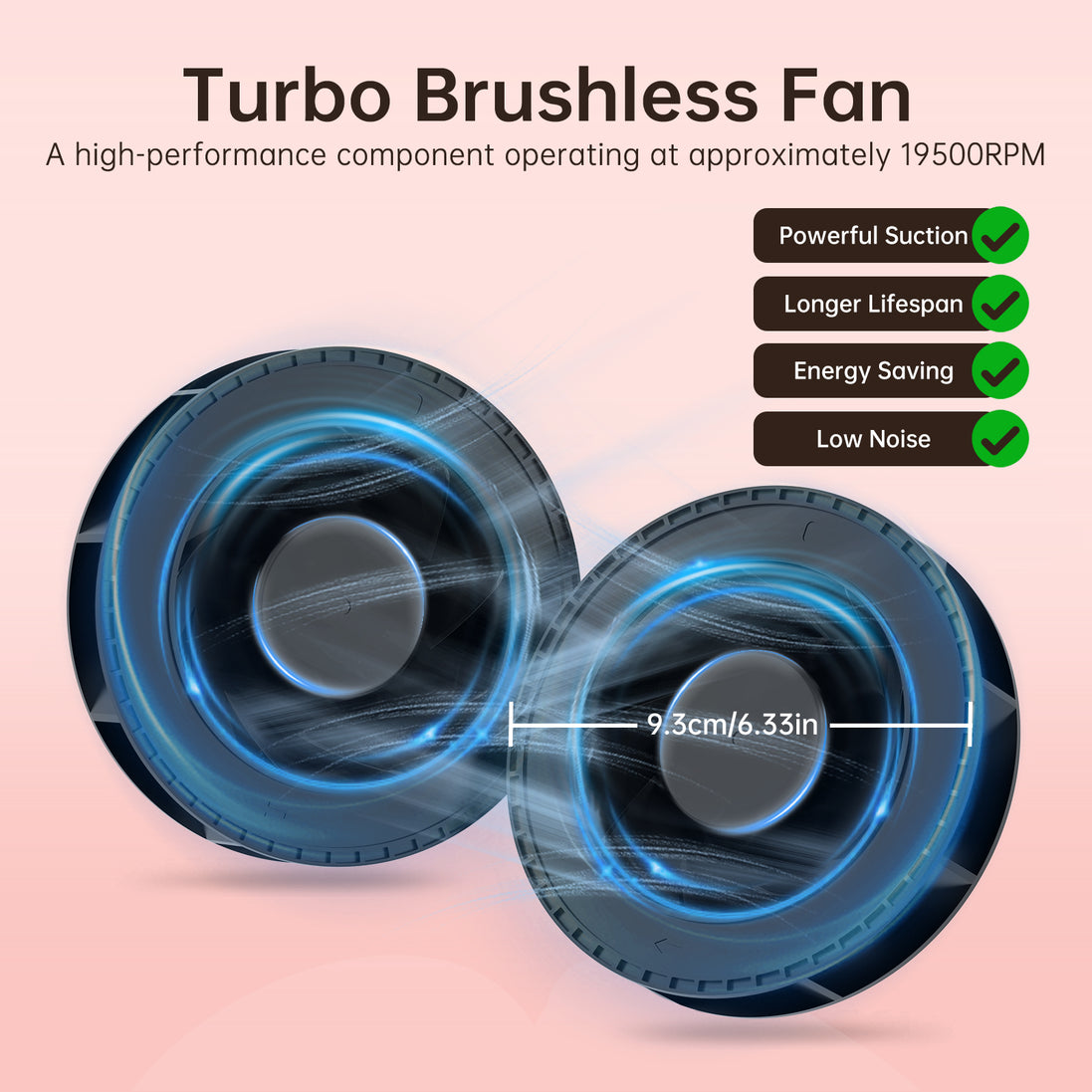 Triple Turbo Fan Rechargeable Nail Dust Collector - CS602-X19