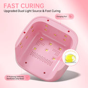 Portable Plug-in UV Nail Lamp - CS8-C09