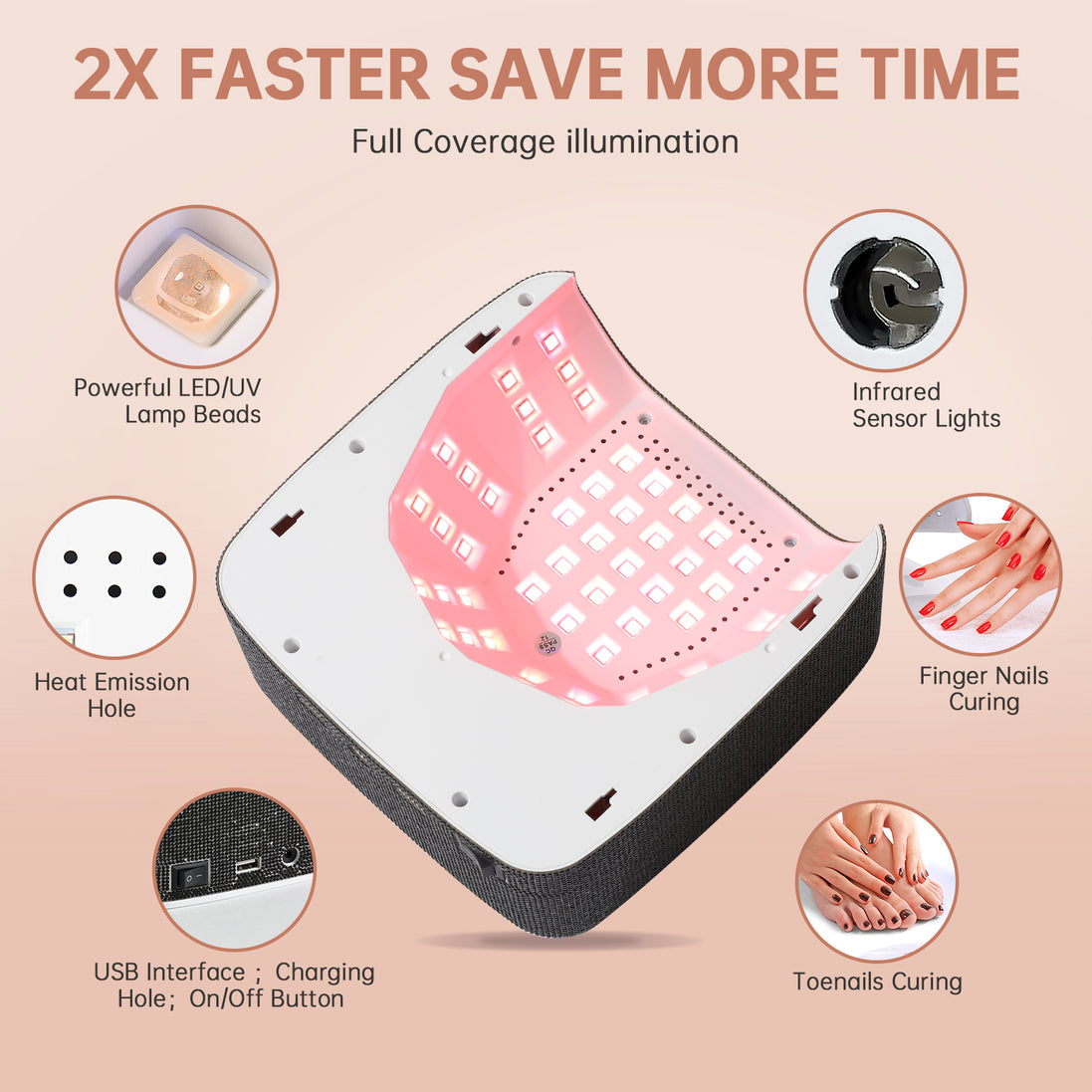 Rechargeable 96W UV Nail Lamp - CSS30-X01