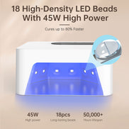 Mini Rechargeable UV Nail Lamp - CSH10mini