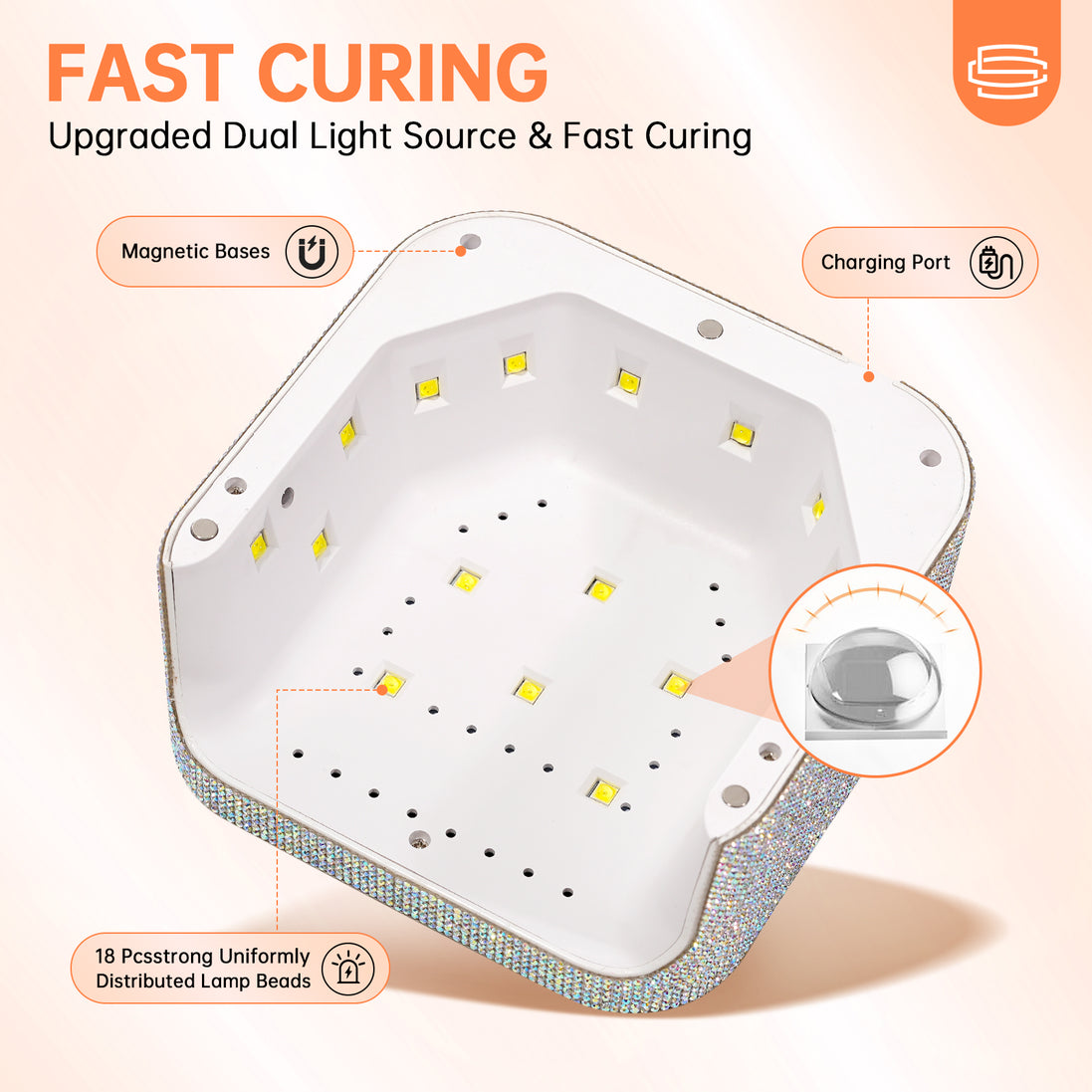 48W Plug-in UV Nail Lamp AB Rhinestones- CSH12