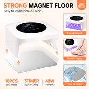 48W Plug-in UV Nail Lamp White- CSH12