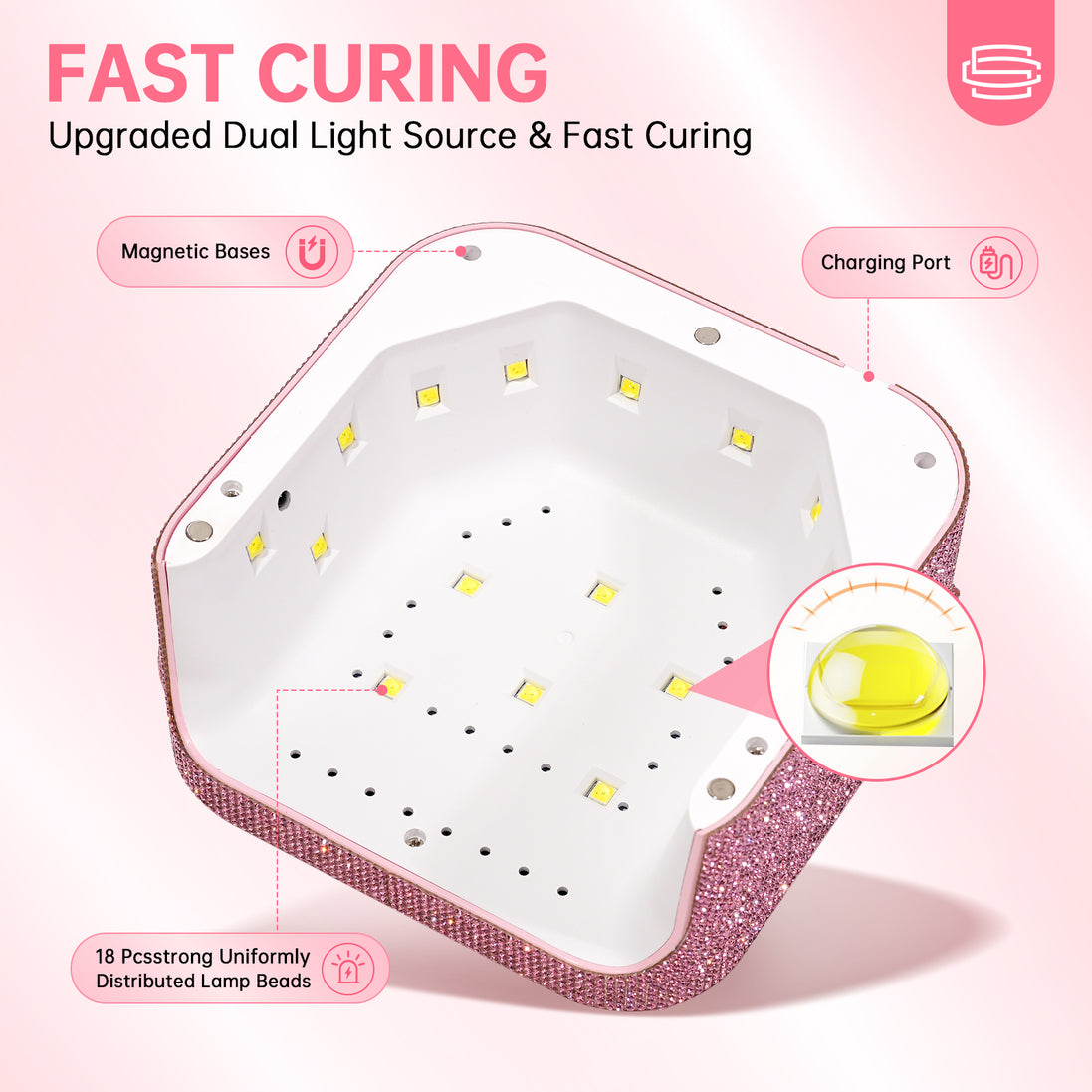 48W Plug-in UV Nail Lamp Pink Rhinestones- CSH12