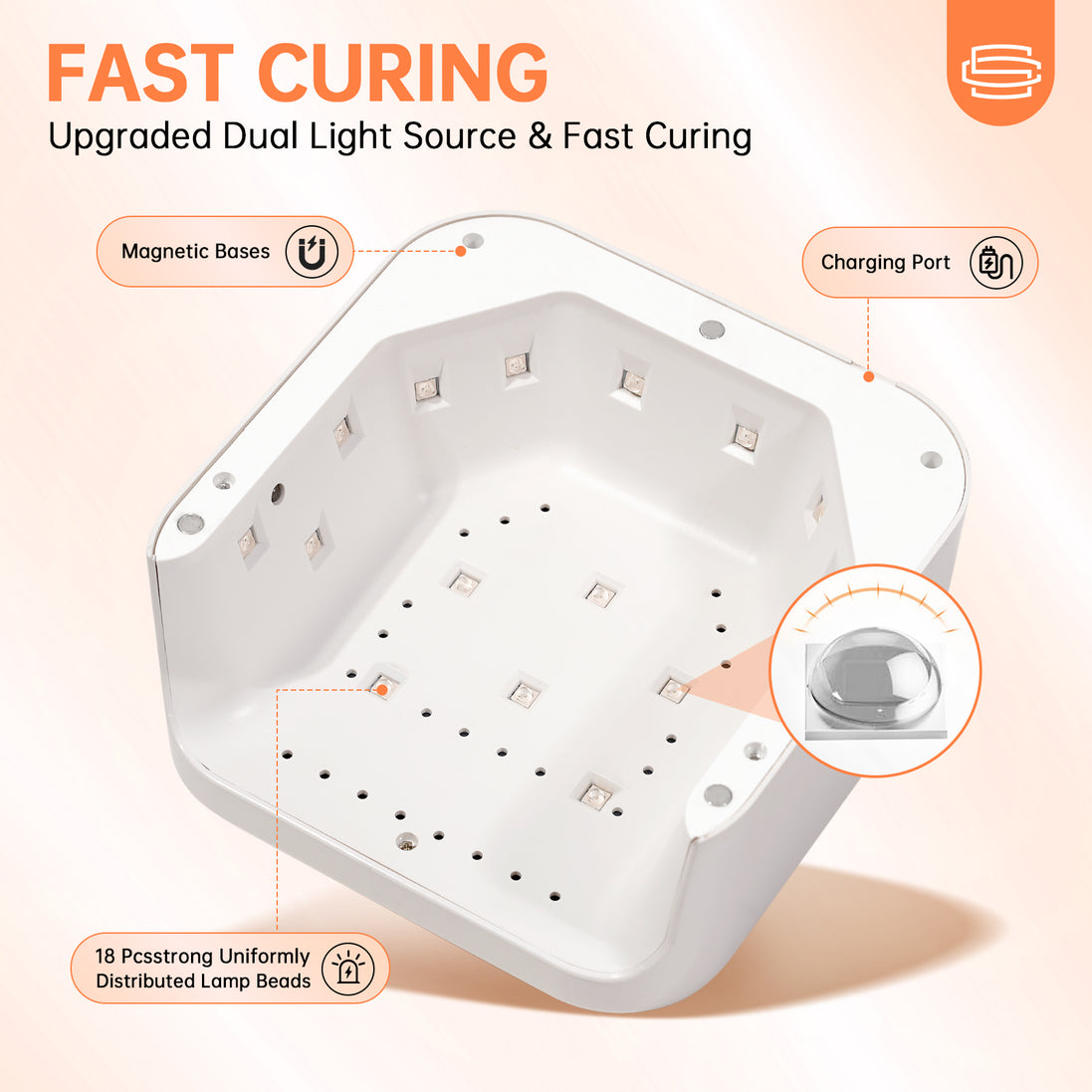 48W Plug-in UV Nail Lamp White- CSH12