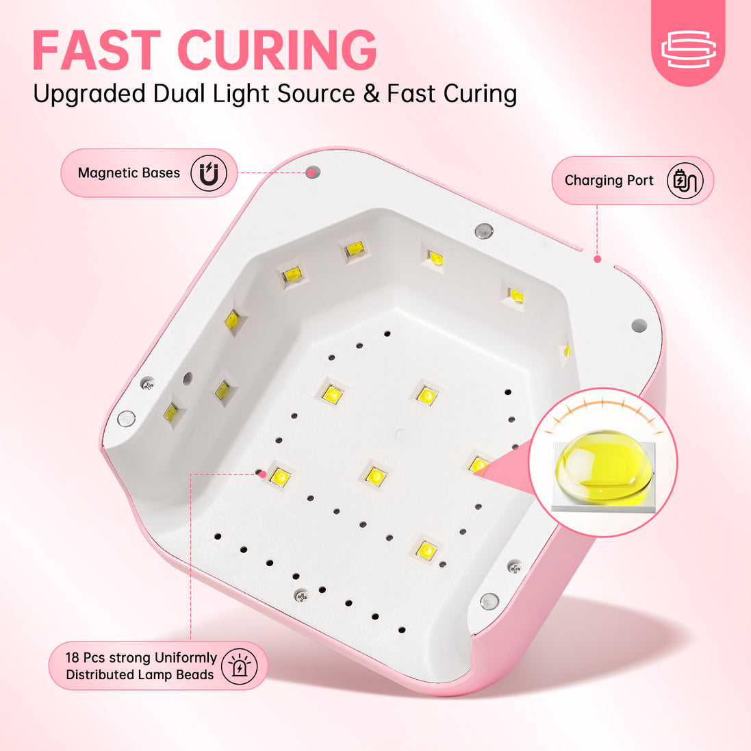 48W Plug-in UV Nail Lamp Heart- CSH13