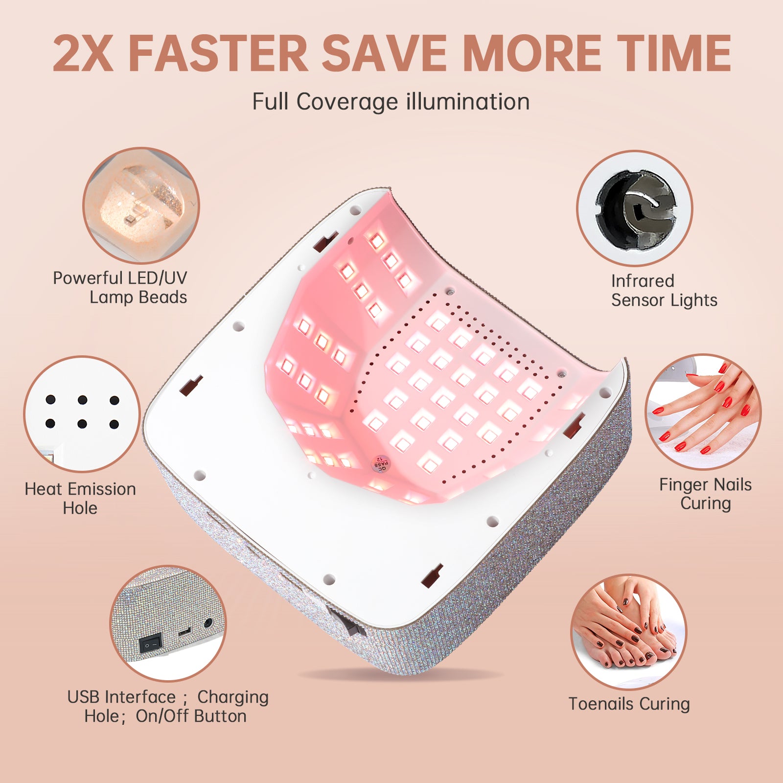 Rechargeable 96W UV Nail Lamp - CSS30