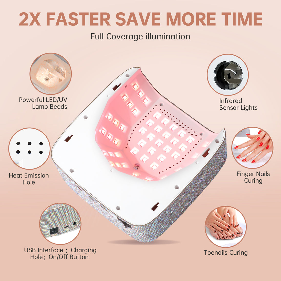 Rechargeable 96W UV Nail Lamp - CSS30-X02