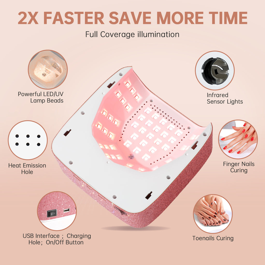 Rechargeable 96W UV Nail Lamp - CSS30-X10