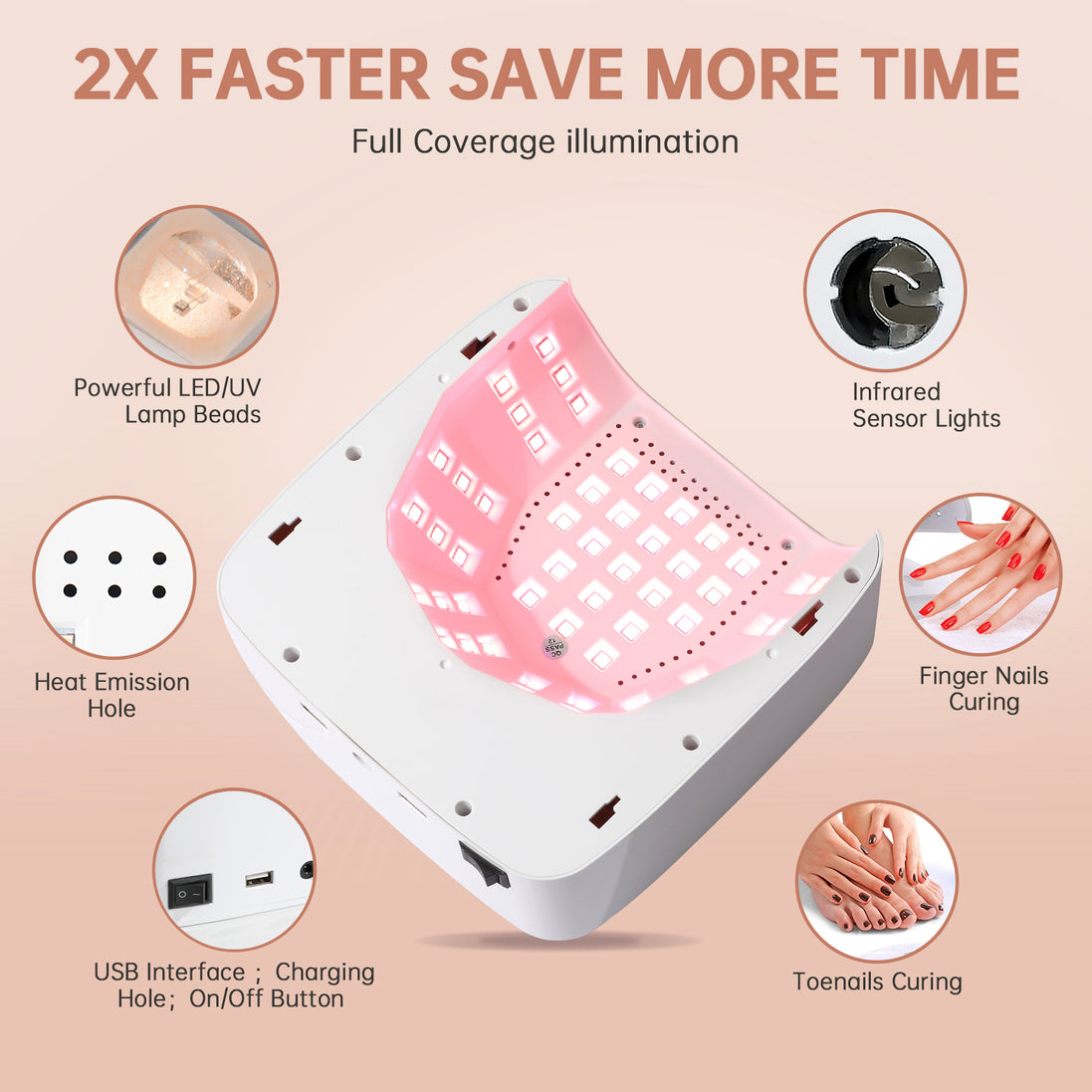 Rechargeable 96W UV Nail Lamp - CSS30-X12