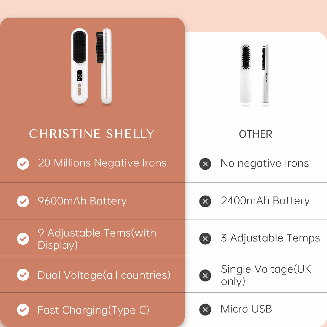 Cordless Hair Straightener Brush 9600mAh - CS2306-X202