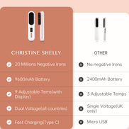 Cordless Hair Straightener Brush 9600mAh - CS2306-X210