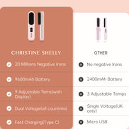 Cordless Hair Straightener Brush 9600mAh - CS2306-X915
