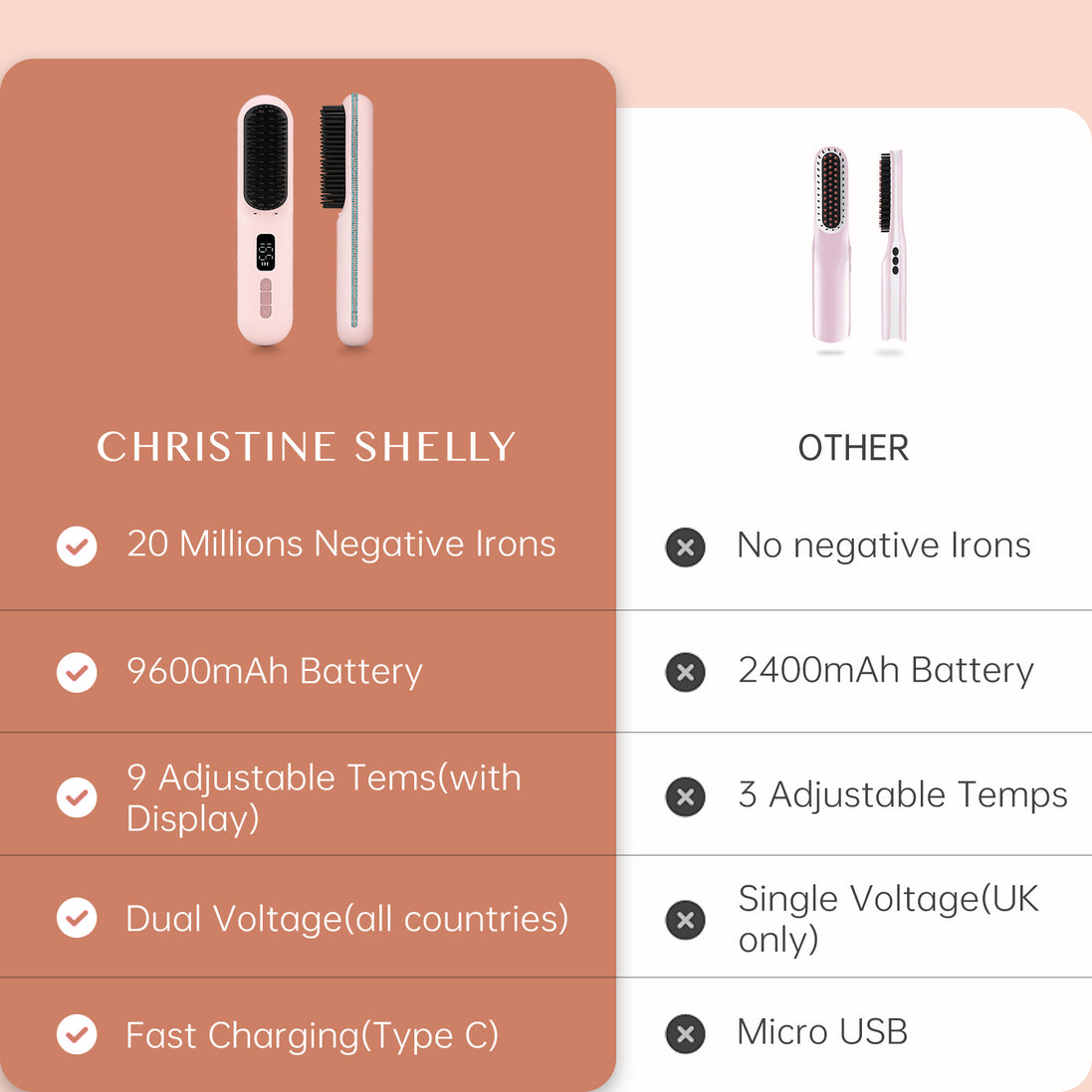 Cordless Hair Straightener Brush 9600mAh - CS2306-X915
