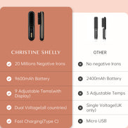 Cordless Hair Straightener Brush 9600mAh - CS2306-X118