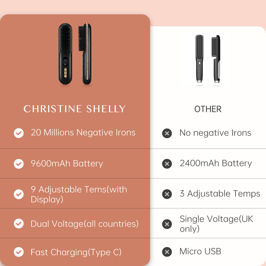 Cordless Hair Straightener Brush 9600mAh - CS2306-X118